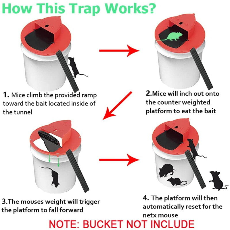 BioFang - Automatische Mausefalle
