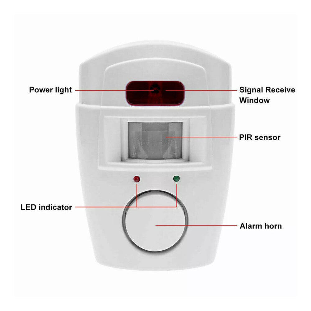 SecureGuard – Bewegungsmelder-Alarm