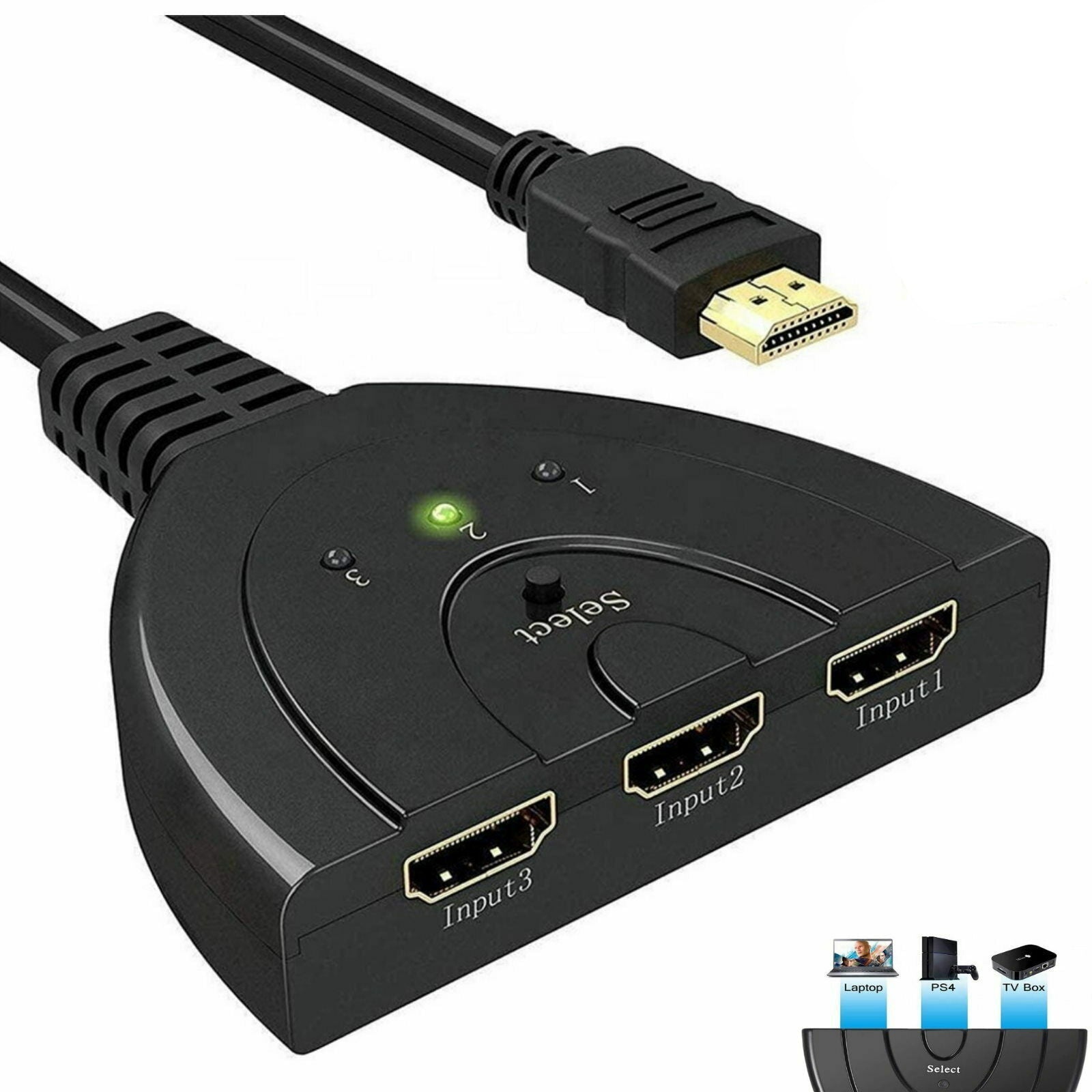 SwiftLink – HDMI-Switch