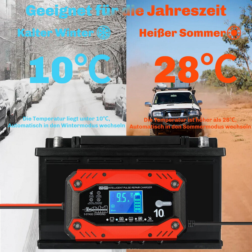 AmpForce - Autobatterie-Ladegerät