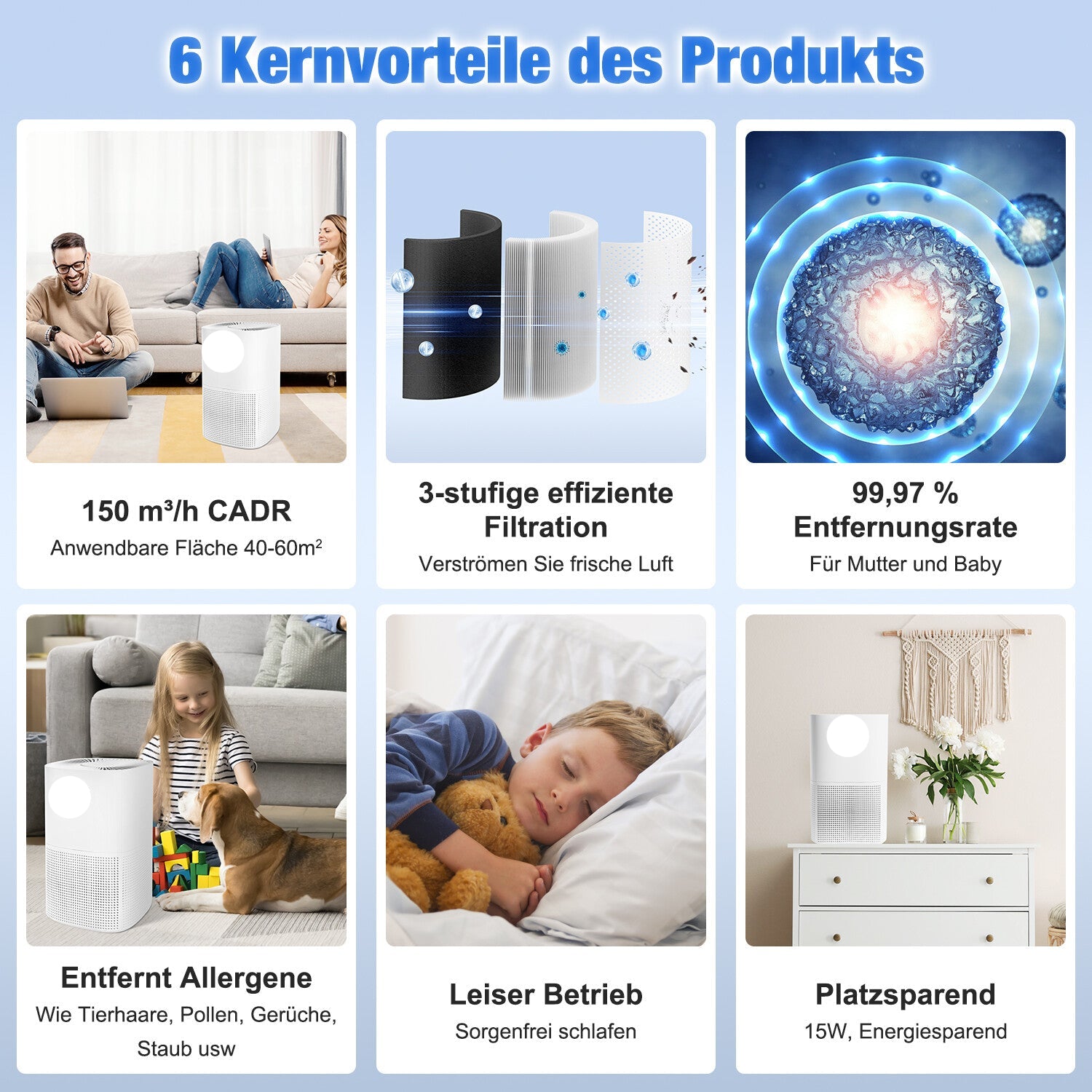 AeroSense - Leistungsstarker Luftreiniger mit HEPA-Filter