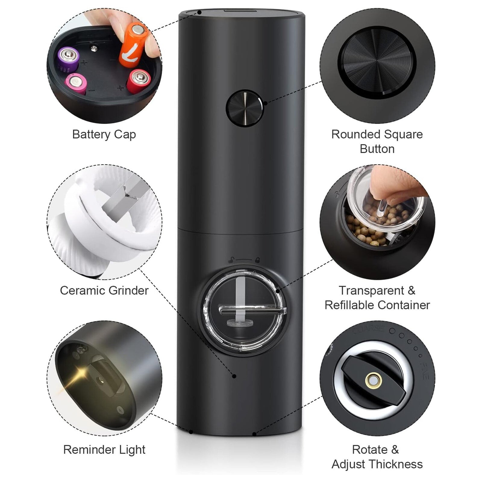 MahlGenuss – Elektrisches Salz- und Pfeffermühlen-Set