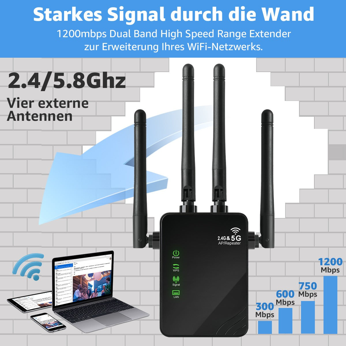 SkyRange - Dualband-WLAN-Repeater
