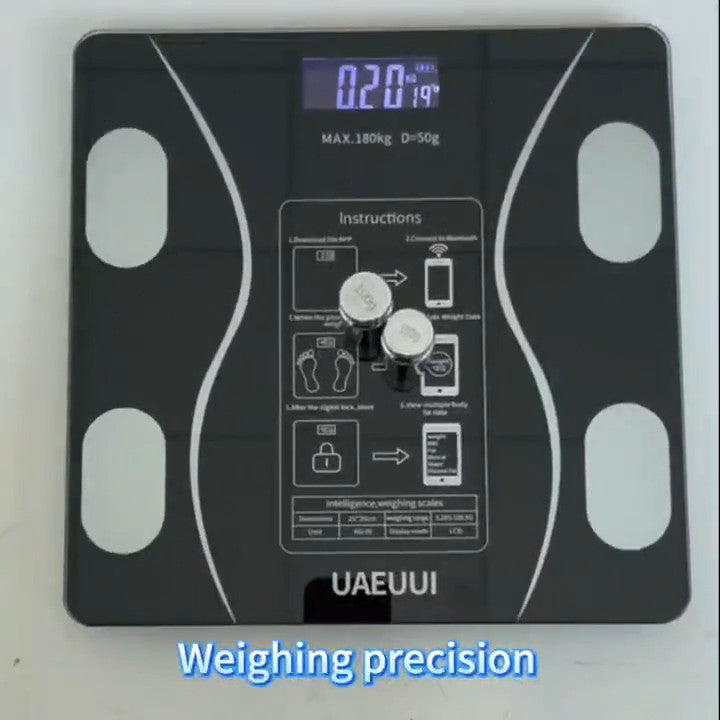 WellMetrics – Digitale Körperfettwaage