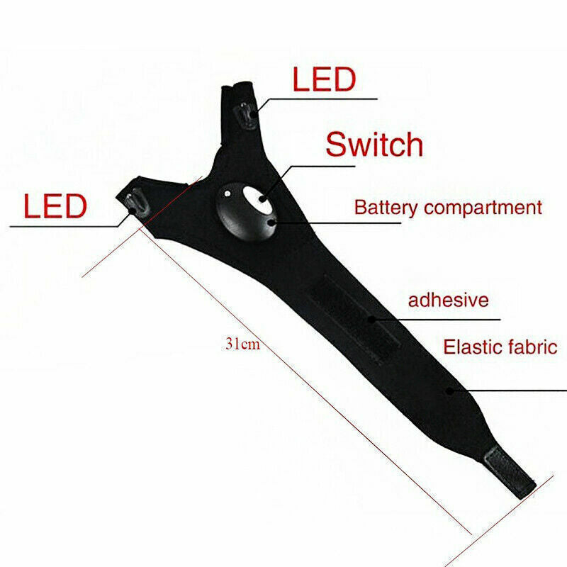 HandLite – LED-Taschenlampenhandschuhe