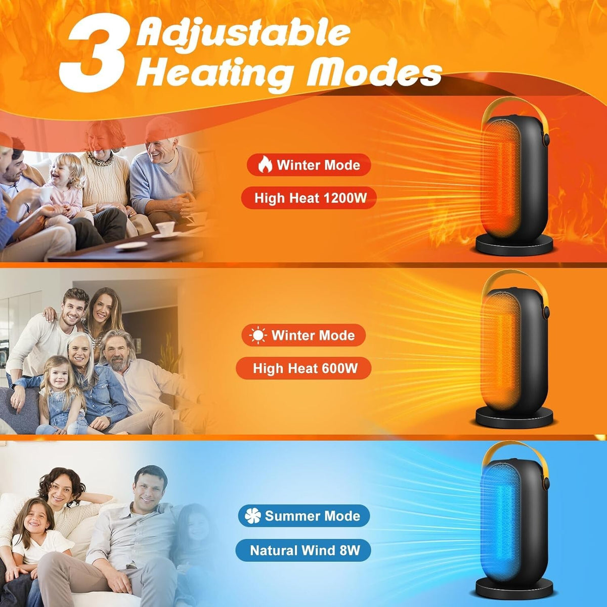 KuschelHeat – Energiesparender Elektrischer Heizlüfter