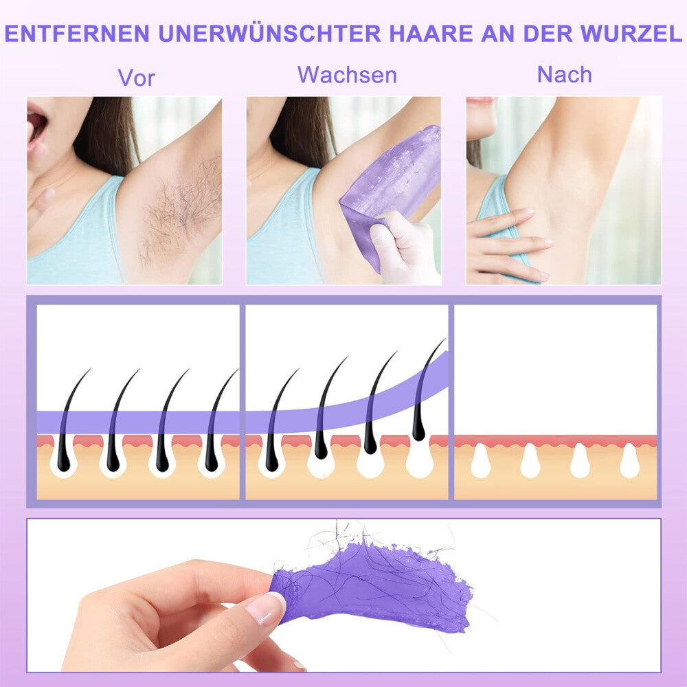 WachsZauber – Digitales Wachswärmer Set