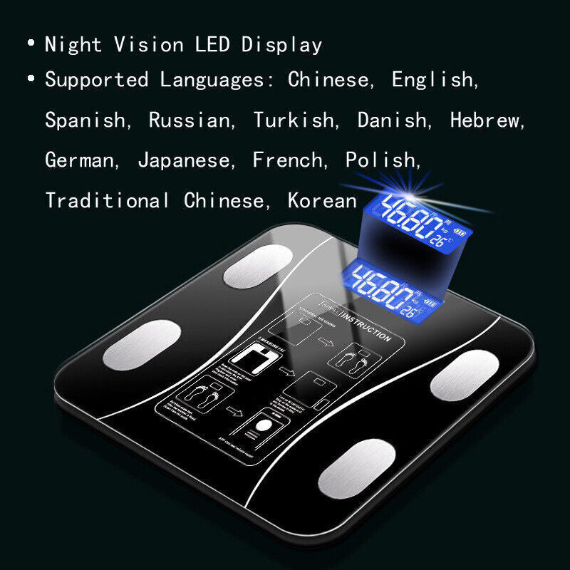 WellMetrics – Digitale Körperfettwaage