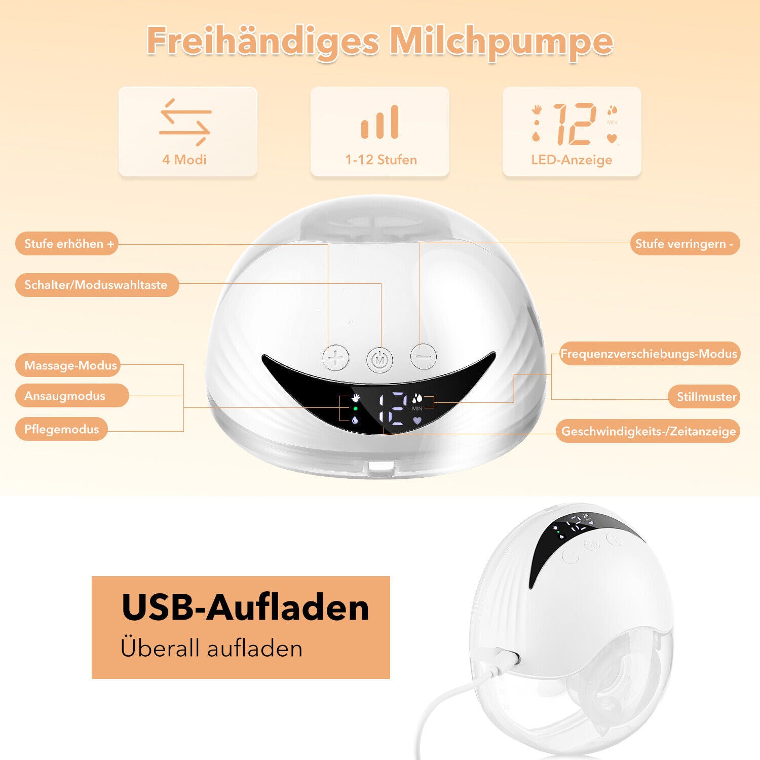 MilchMoment – Elektrische Milchpumpe