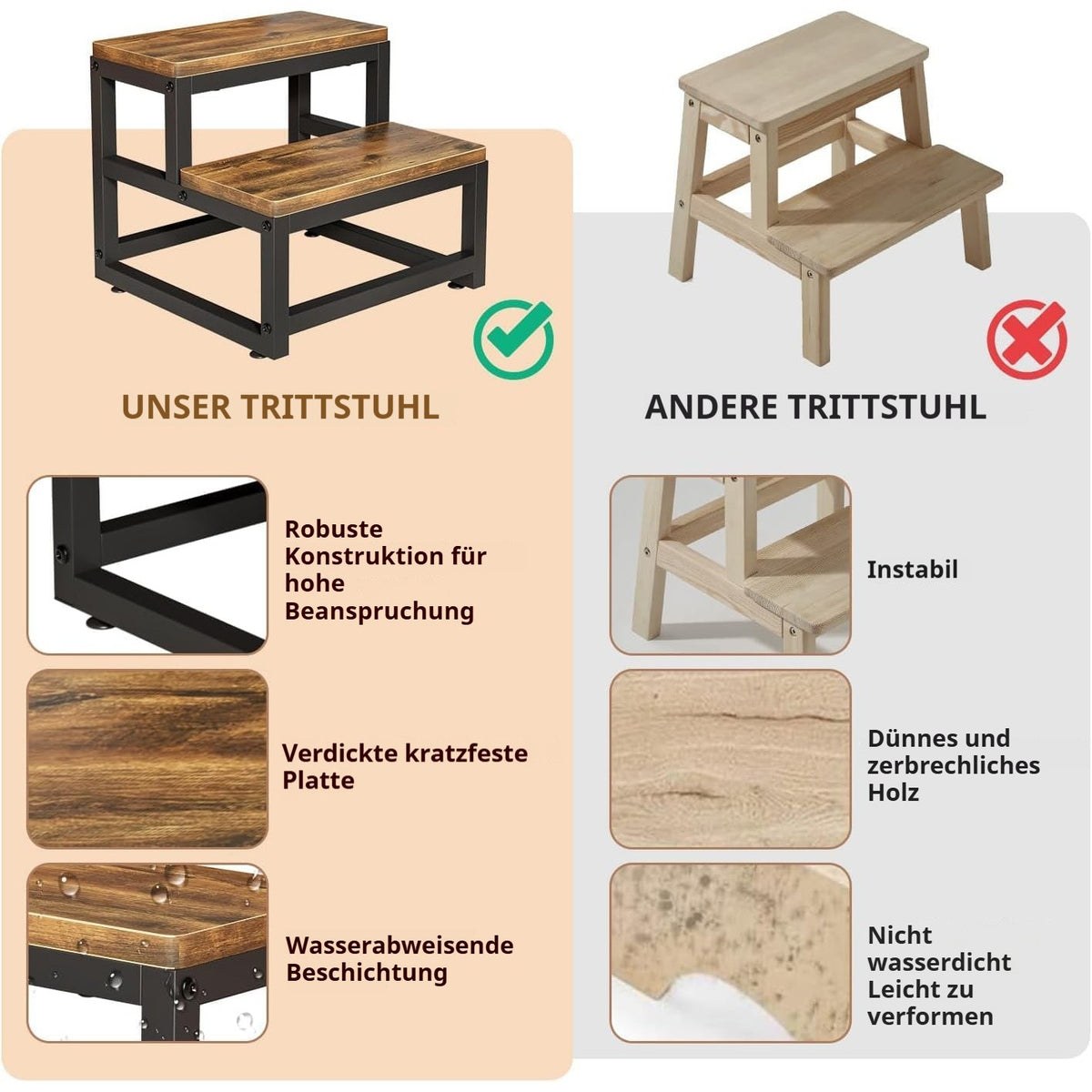 ZweiSchritt – Holzhocker für Kinder