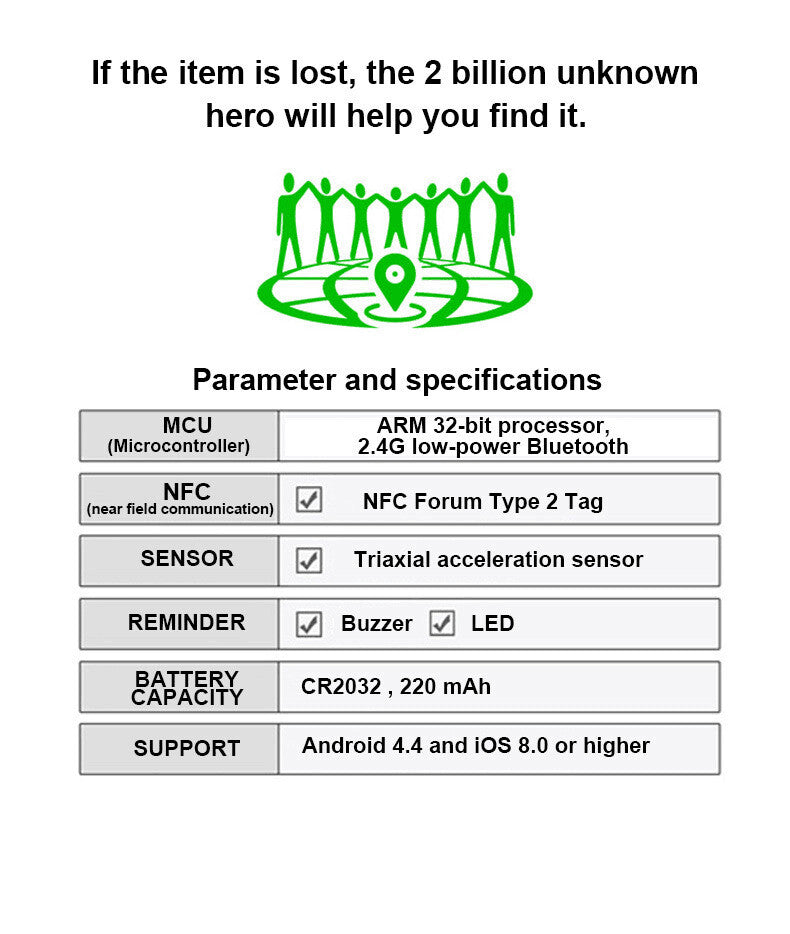 TrackTide - GPS-Verfolger