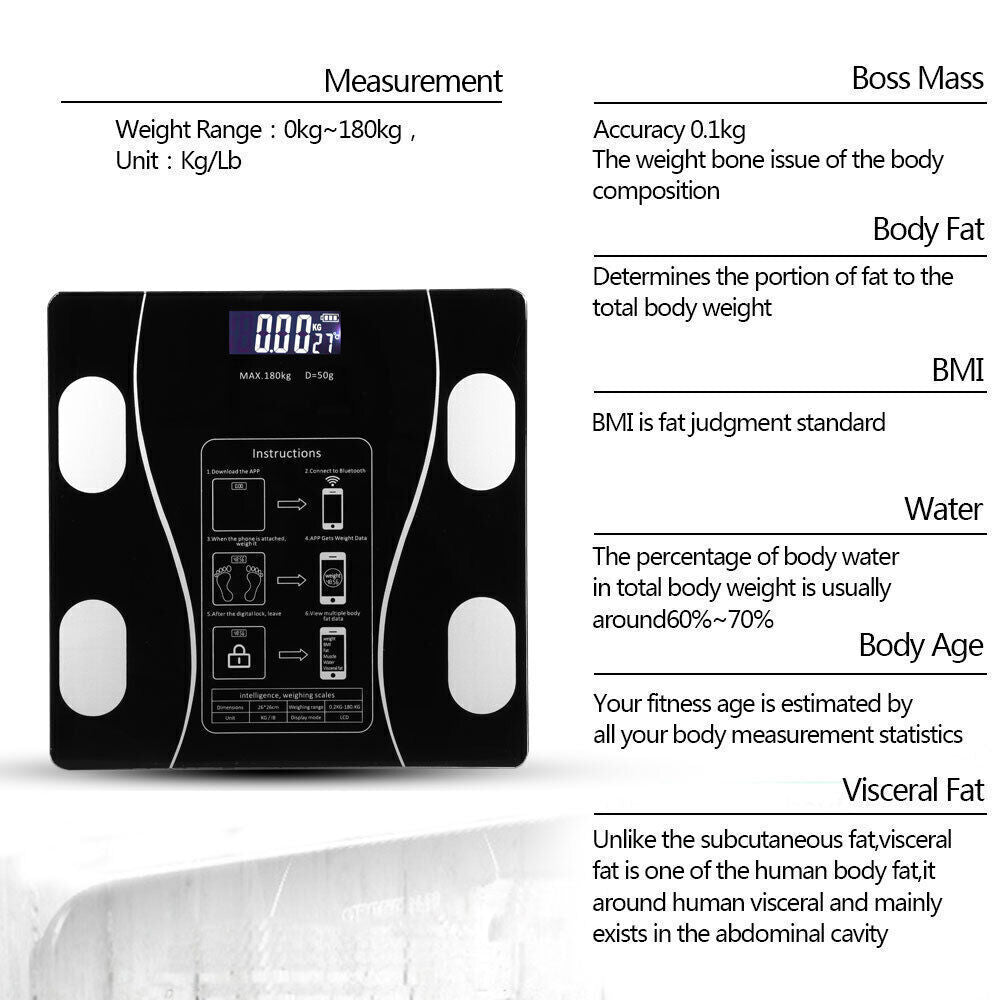 WellMetrics – Digitale Körperfettwaage