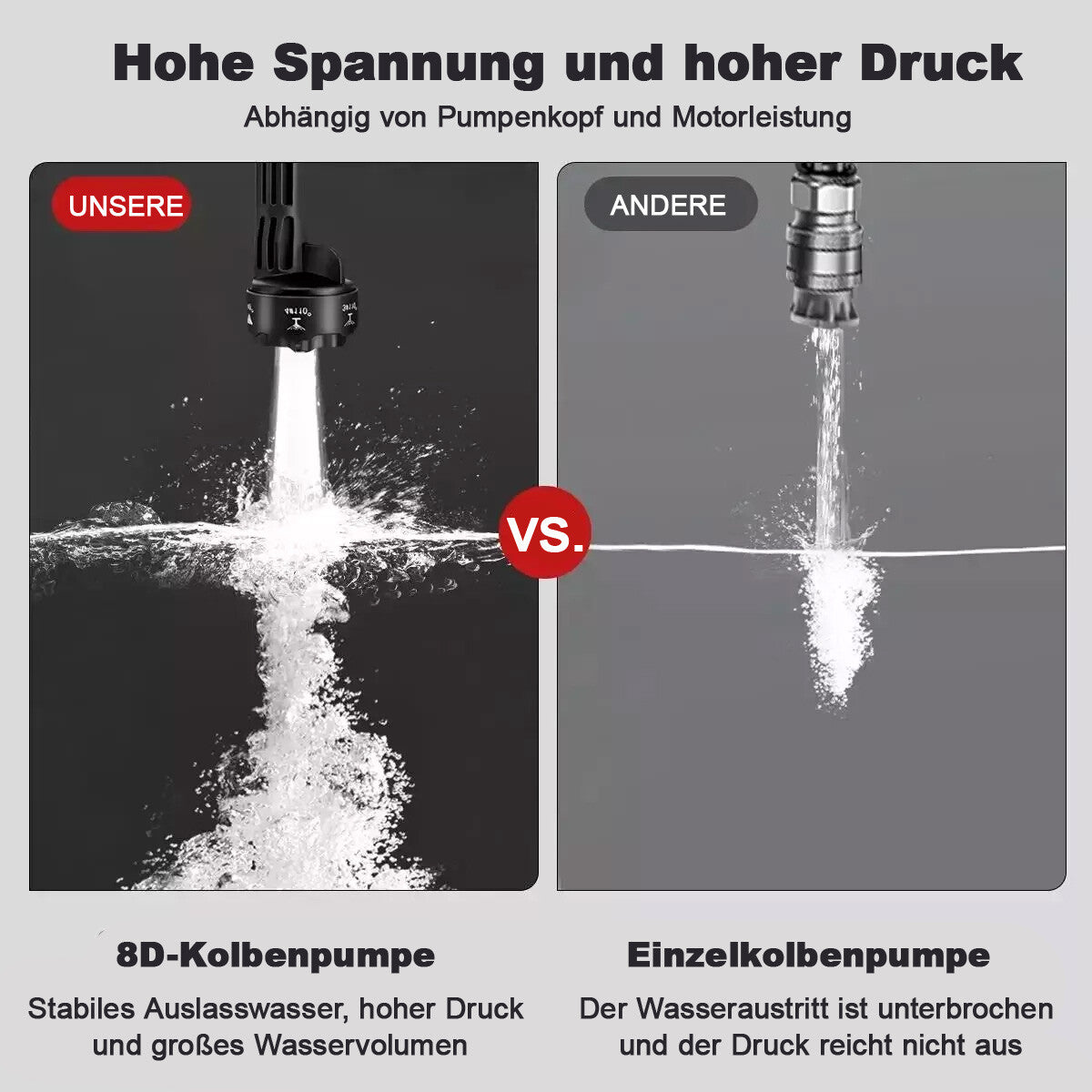 PowerClean Go – Kabelloses Autowaschsystem