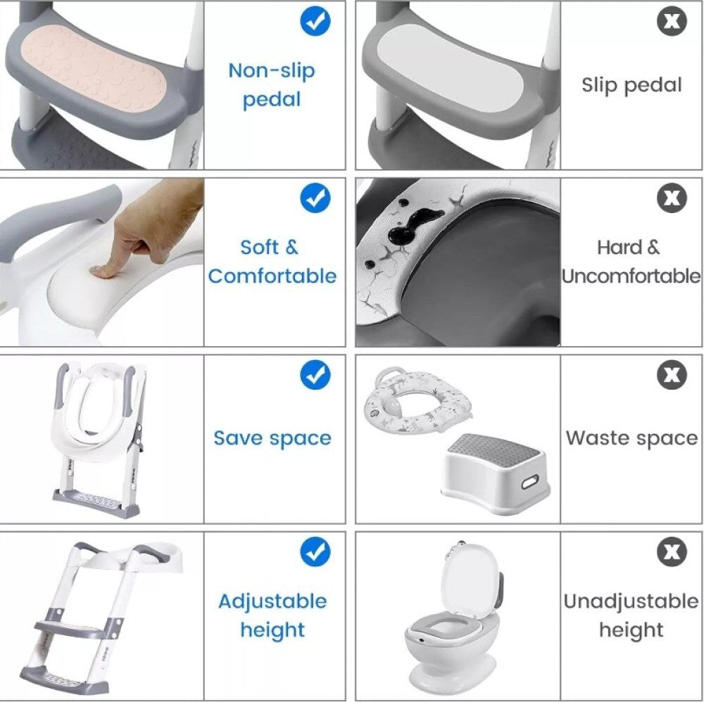 LiftySeat Kids - Kinder Toilettensitz mit Leiter