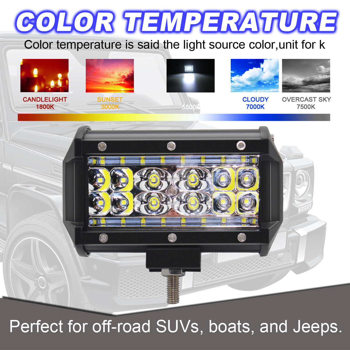 AeroBeam – LED-Arbeitsleuchten