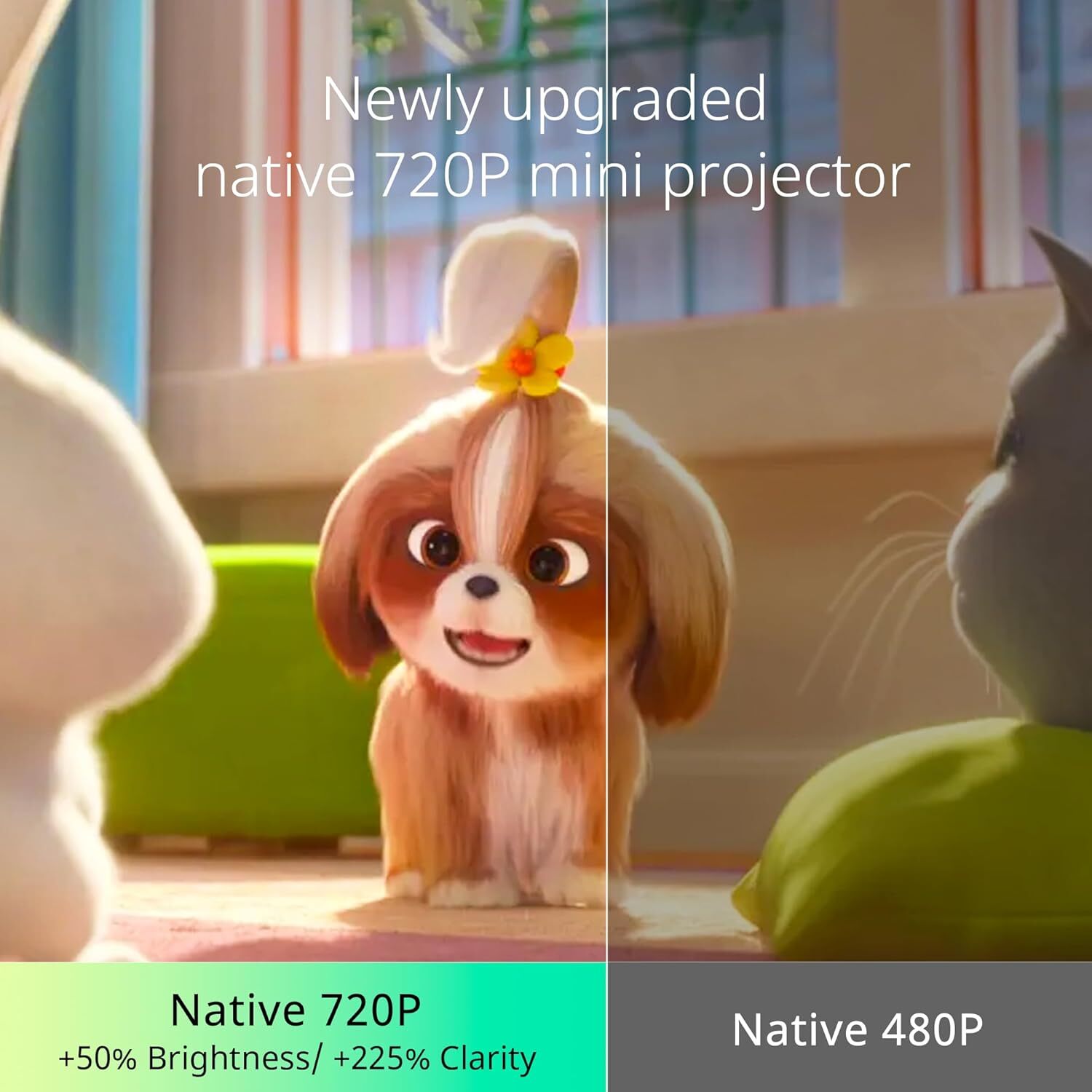 NeoGlow – Full HD Heimkino Beamer