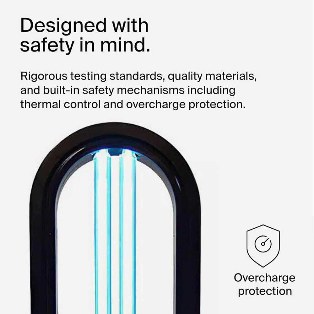 PureGlow Shield – UV-Licht-Desinfektionsgerät