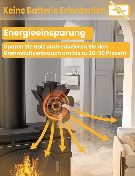 KaminBrise – Umweltfreundlicher Kaminventilator