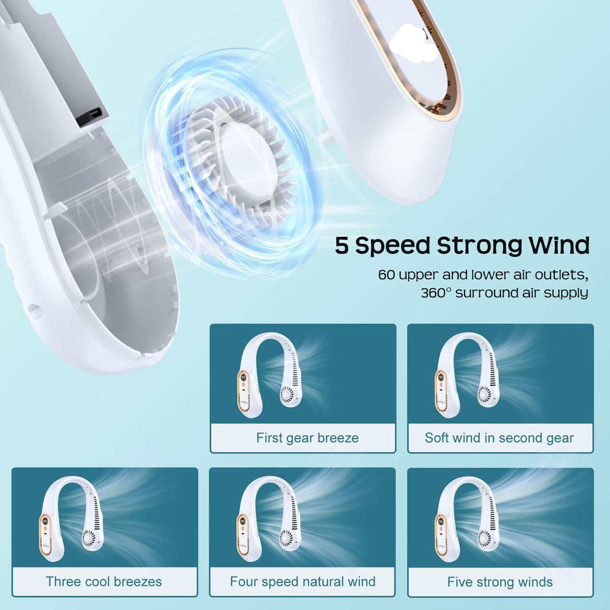 NeckJet – Flügelloser Nackenventilator