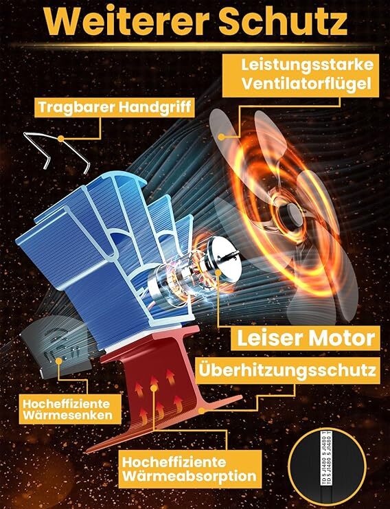 KaminBrise – Umweltfreundlicher Kaminventilator