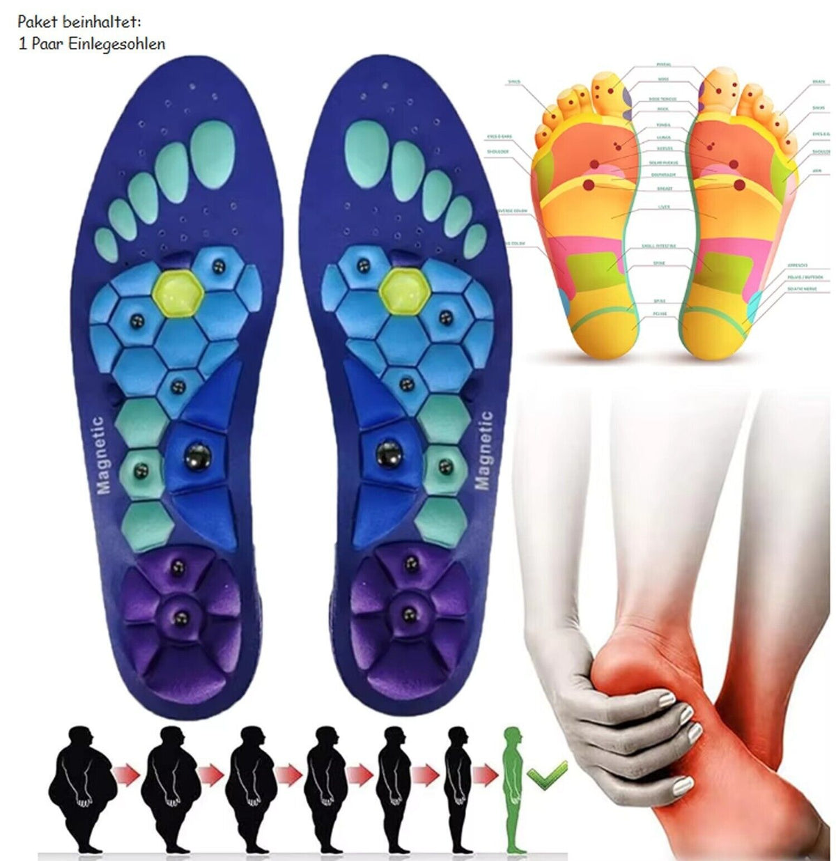 MagnaSoothe – Magnetische Akupressur-Einlegesohlen