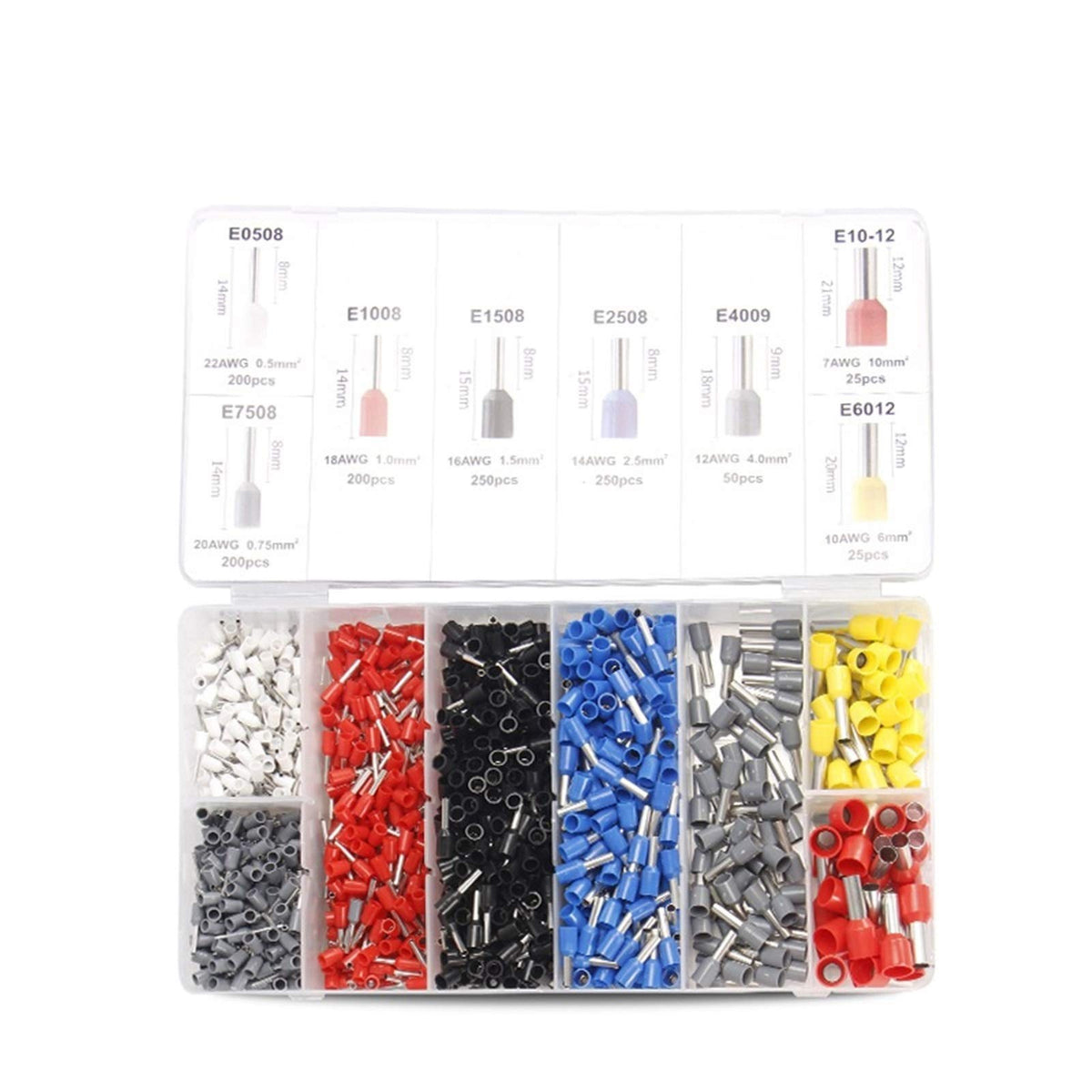 ProGrip – Drahtcrimpzange