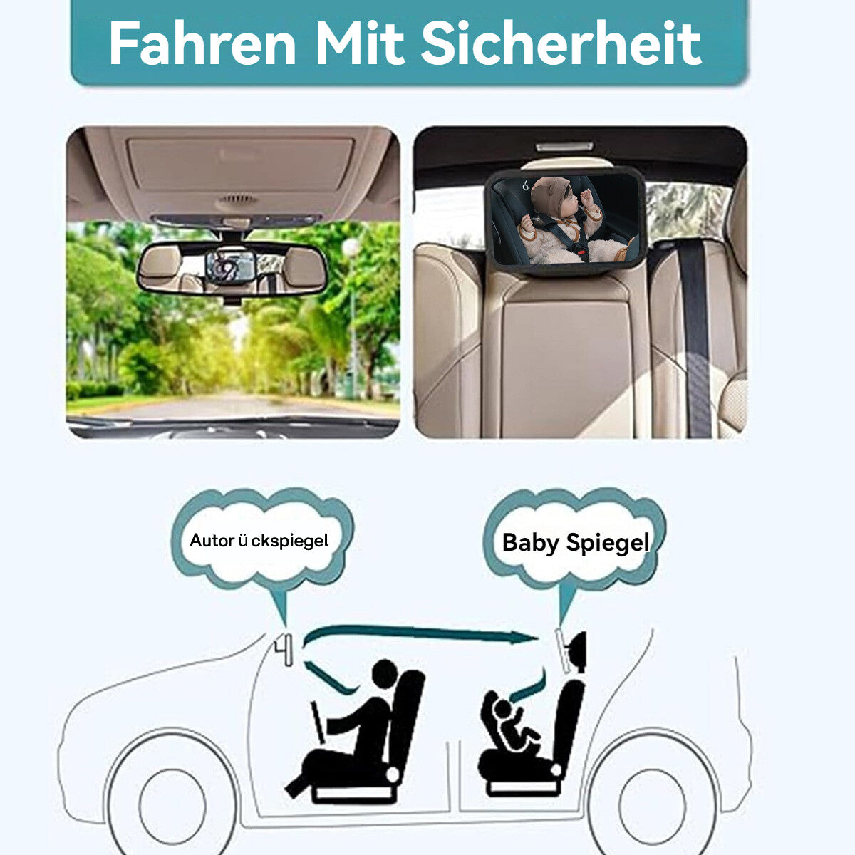SnugSight Mirror - Baby-Autospiegel für rückwärtsgerichteten Sitz