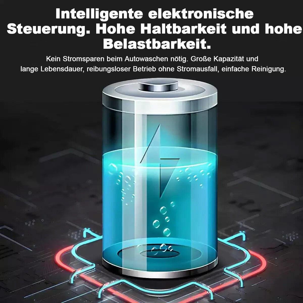 PowerClean Go – Kabelloses Autowaschsystem