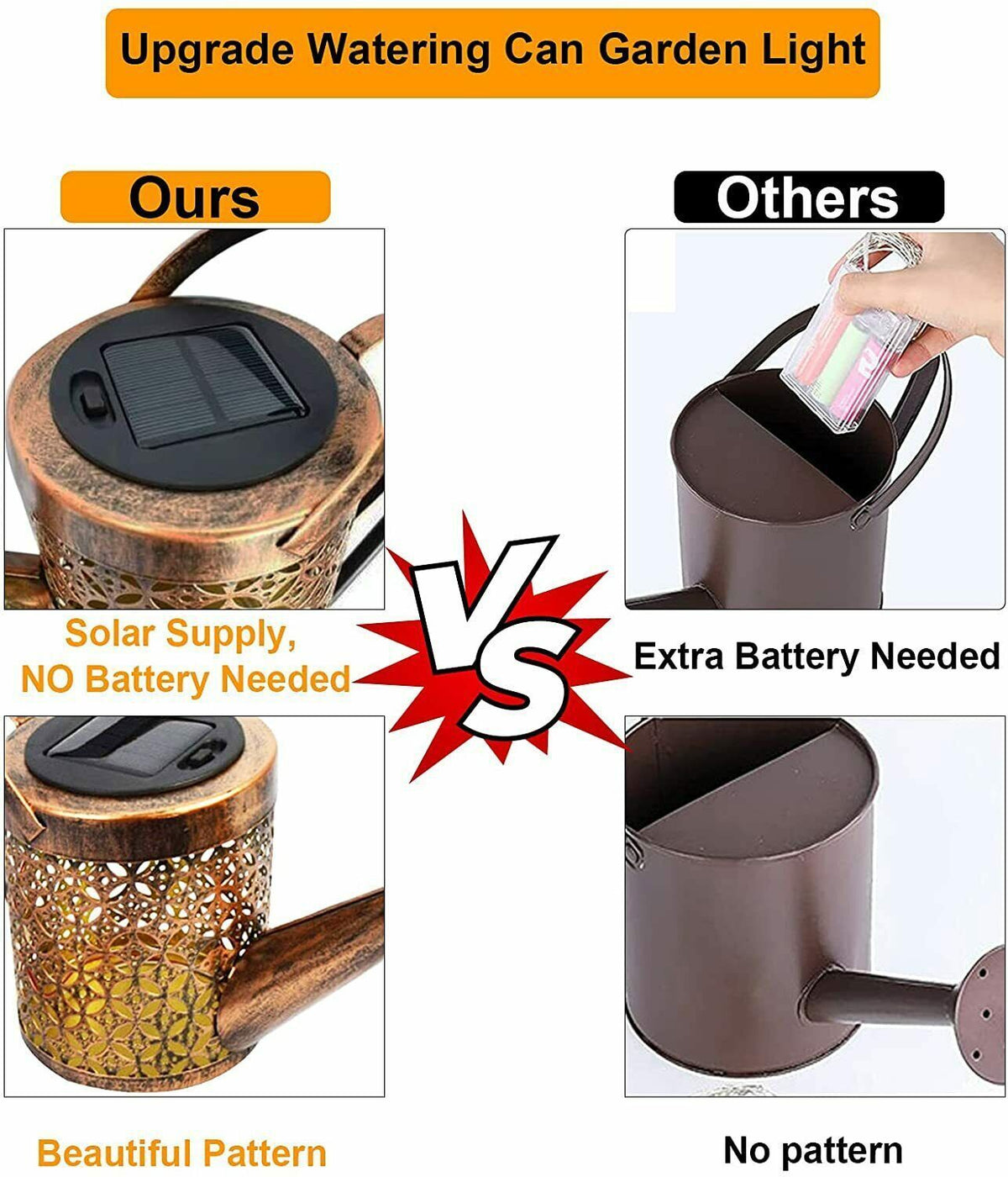 GlowPour – Solarbetriebene Gießkanne mit Beleuchtung