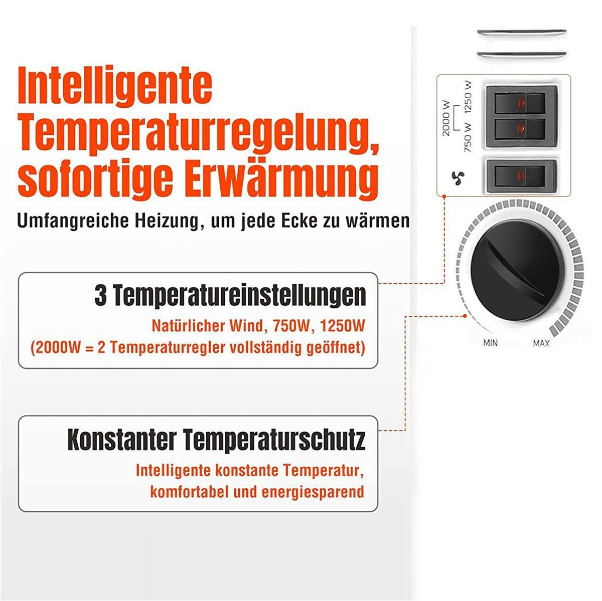 WarmLuft – Elektrischer Konvektionsheizer