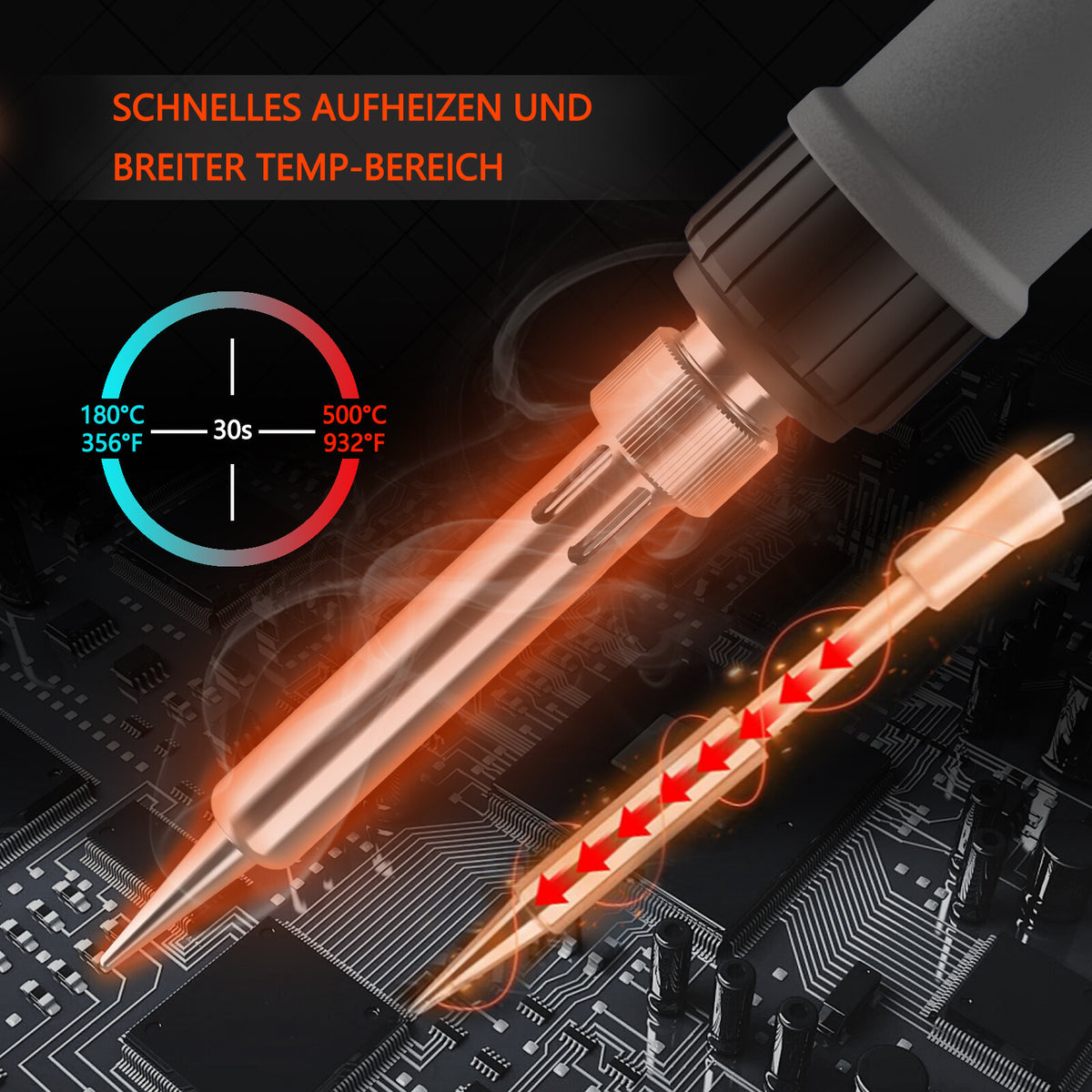 FusionFix – Lötkolben-Set