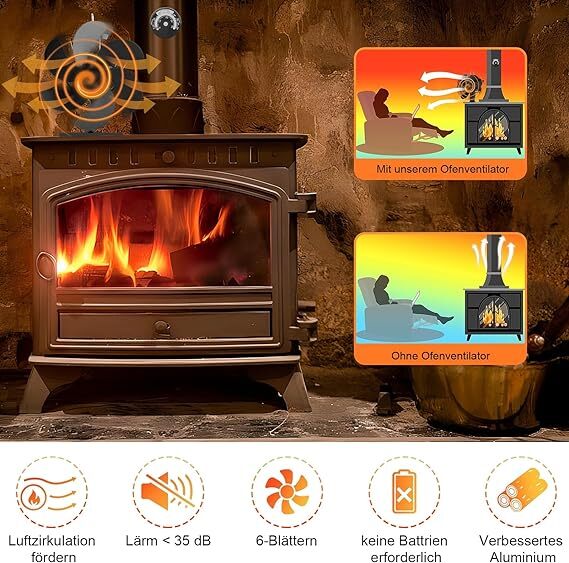 KaminBrise – Umweltfreundlicher Kaminventilator