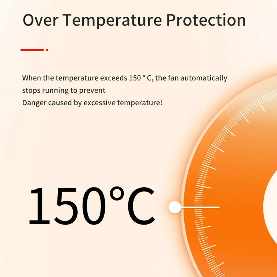 BlazeAir – Elektrischer Luftreiniger
