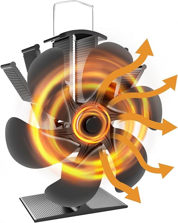 KaminBrise – Umweltfreundlicher Kaminventilator