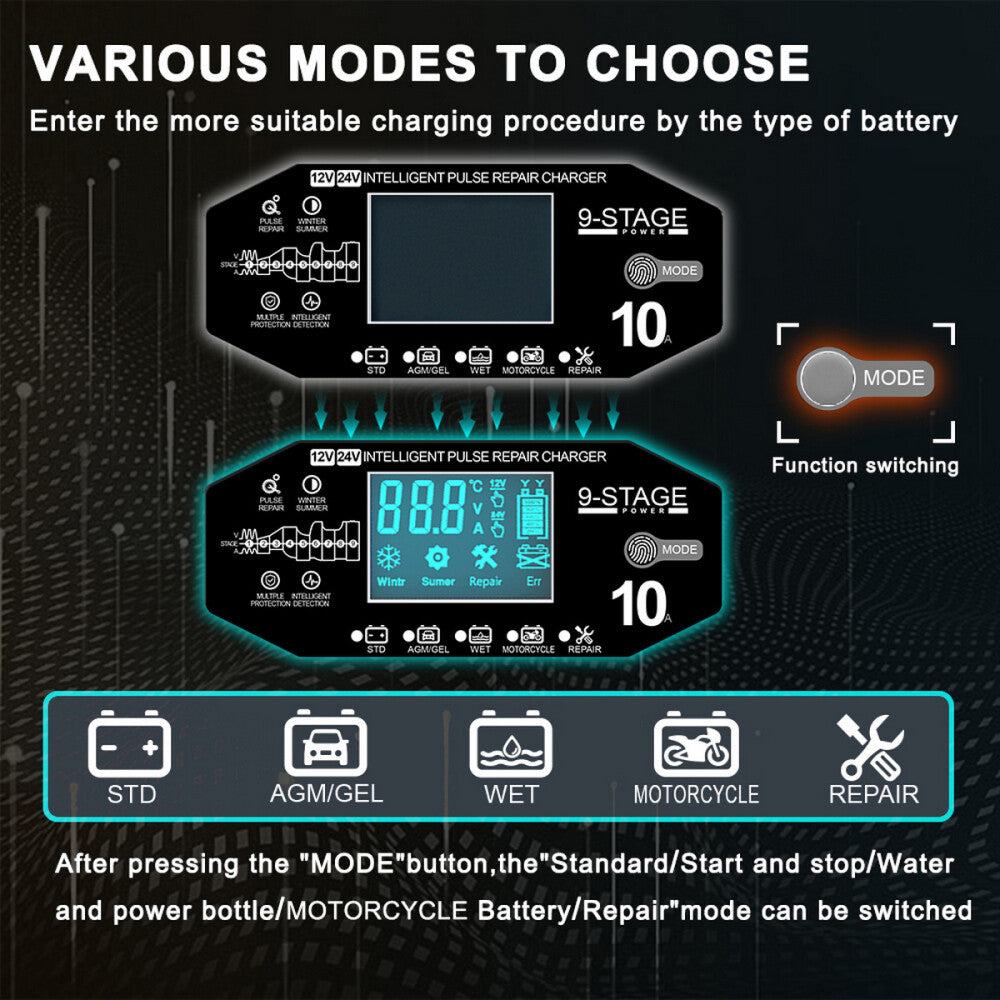 AmpForce - Autobatterie-Ladegerät