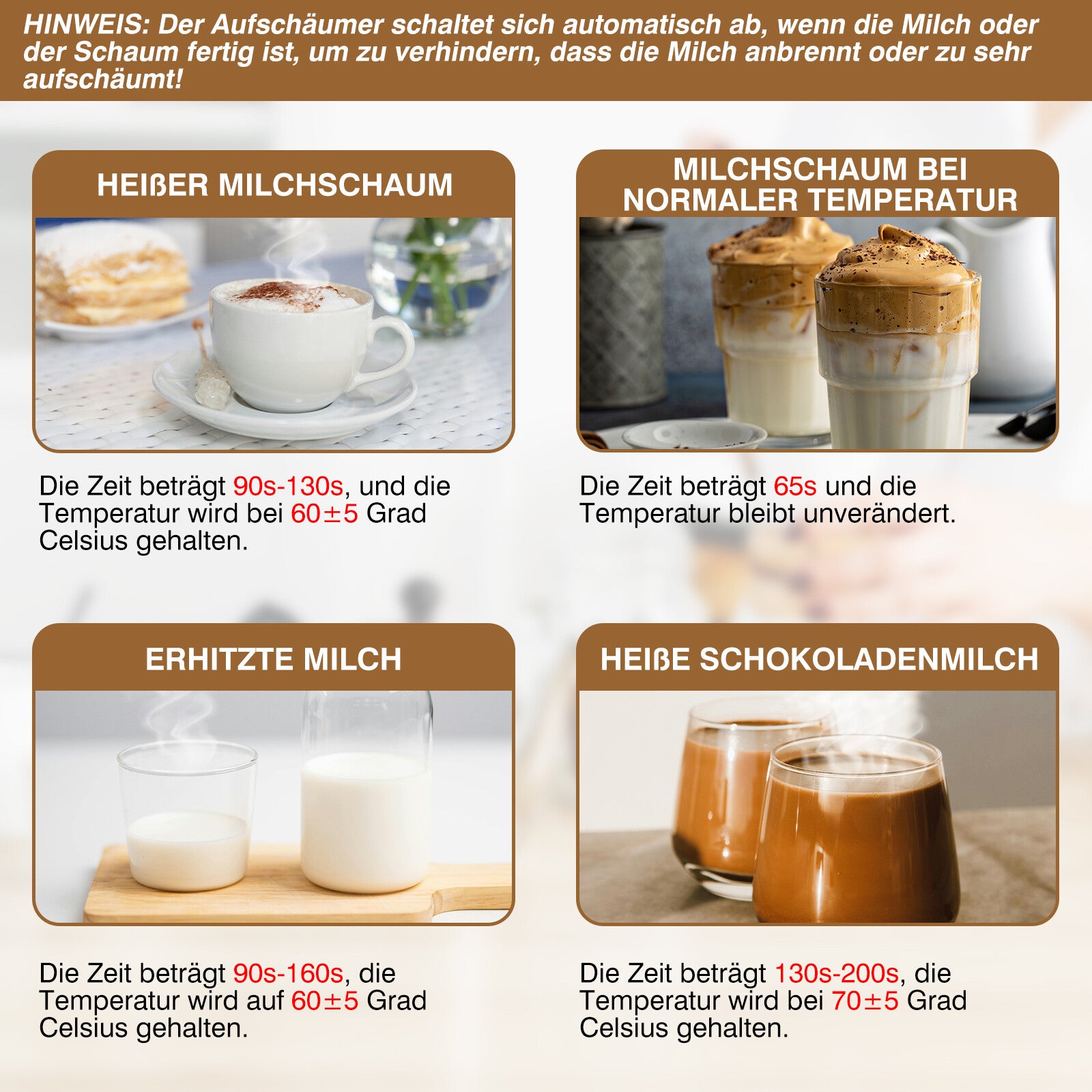 FrothMist - Automatischer Milchaufschäumer und Milchwarmer