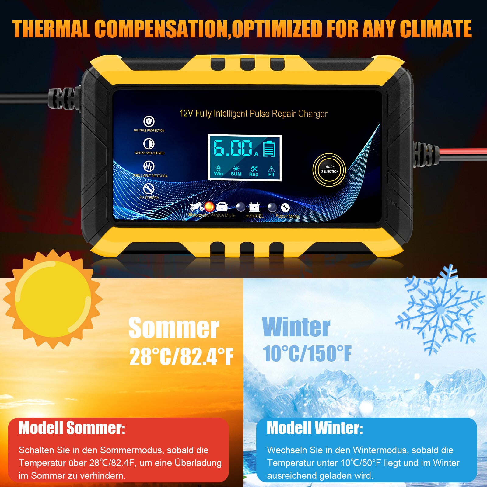 EnergieWerk - 12V Intelligentes Autobatterie-Ladegerät