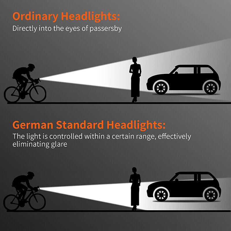 CycloRay - Fahrrad Frontlicht