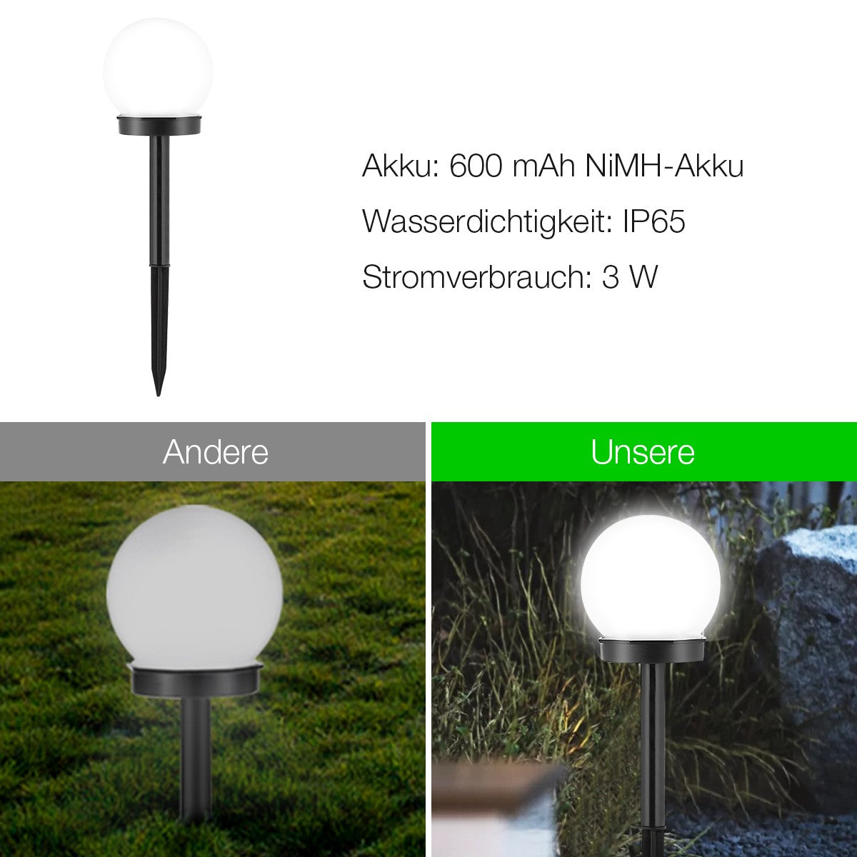 LichtOase - Solar Gartenleuchten