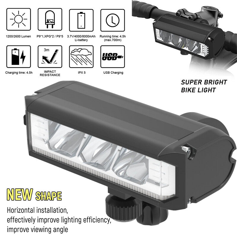 BikeBright Max - Fahrrad-Lenkerleuchte
