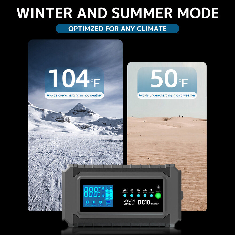 ChargeMaster - Intelligentes Batterieladegerät