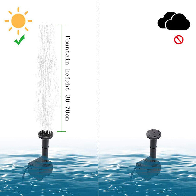 HelioSpray - Solar Springbrunnen Pumpe