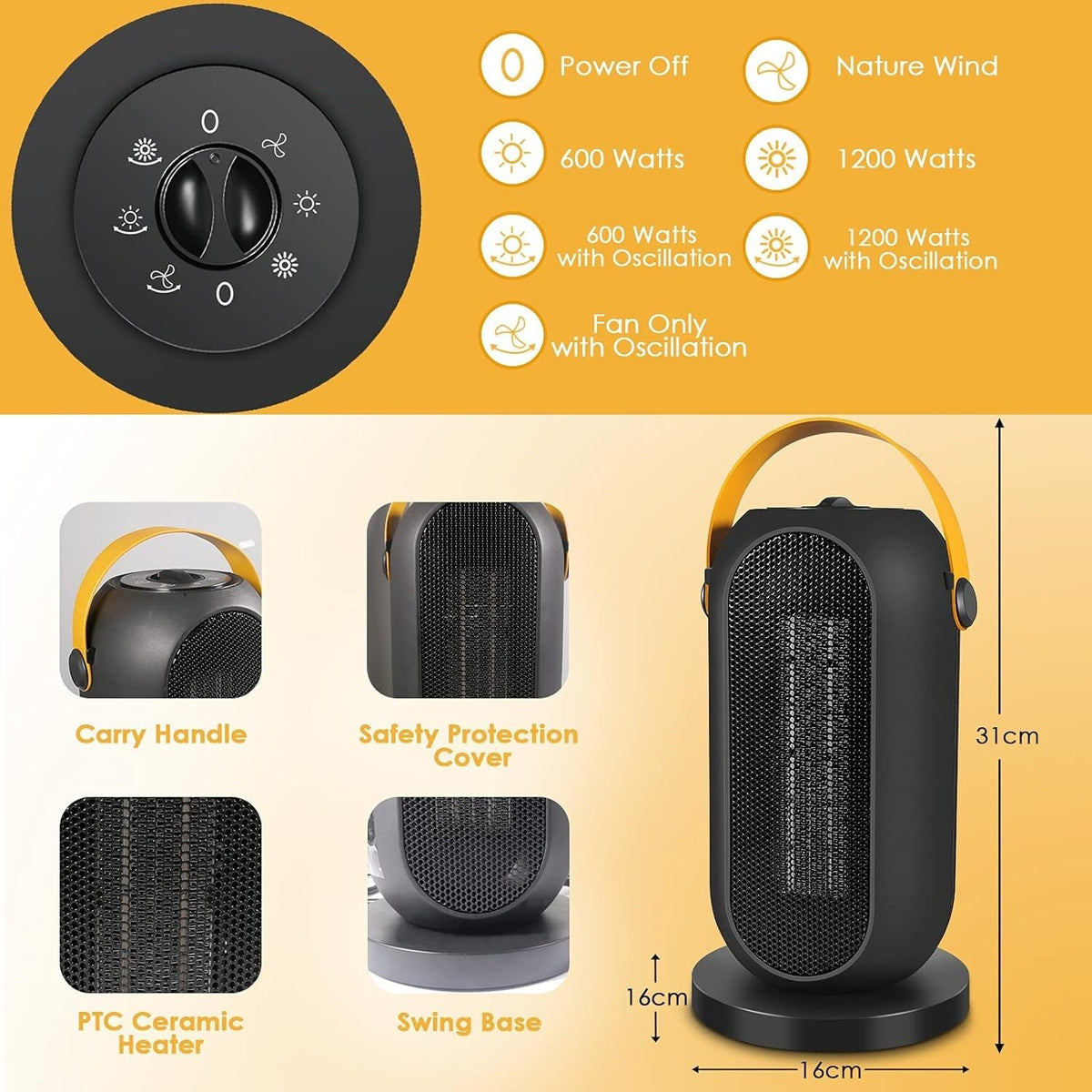 KuschelHeat – Energiesparender Elektrischer Heizlüfter