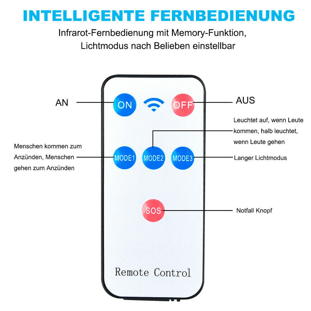 SicherLicht – Solar Bewegungsmelder Außenleuchte