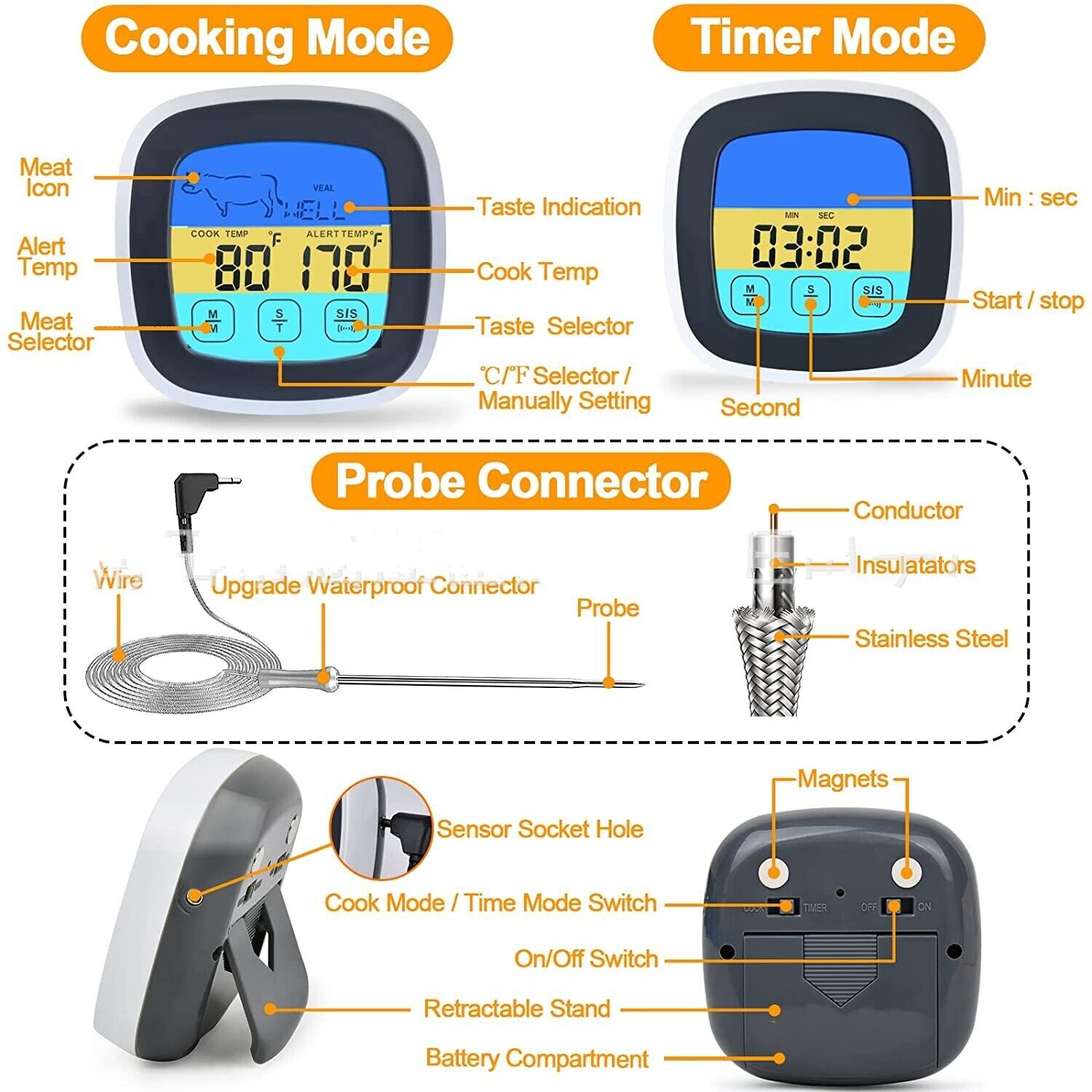 BBQPoint Touch – Digitales Grillthermometer