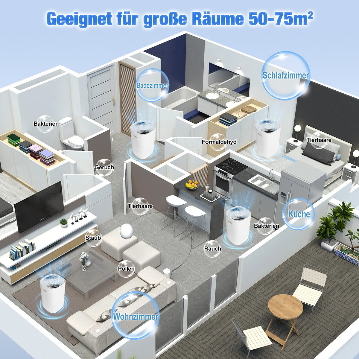 AeroSense - Leistungsstarker Luftreiniger mit HEPA-Filter