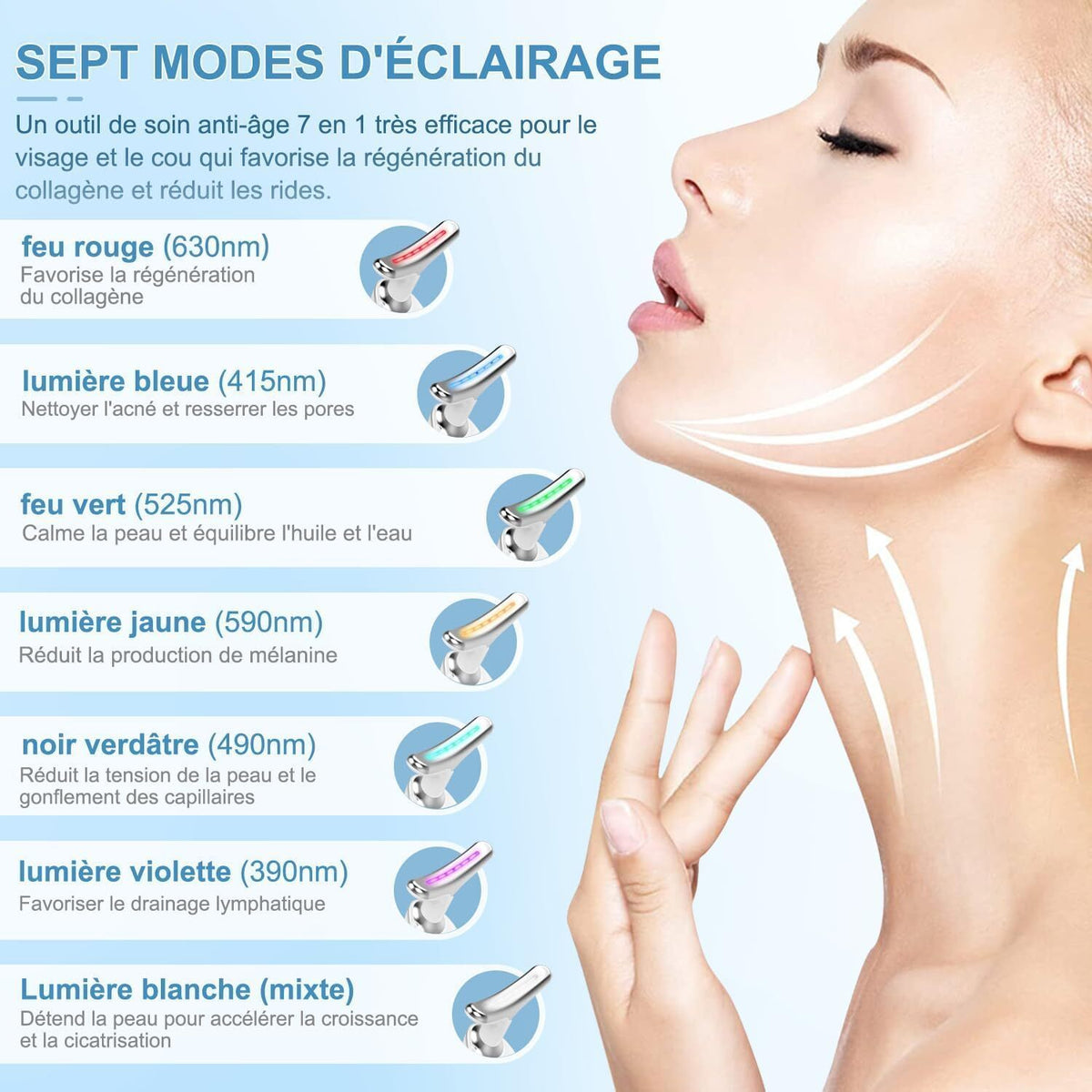 GlowTone Lift - Gerät zur Gesichtsstraffung