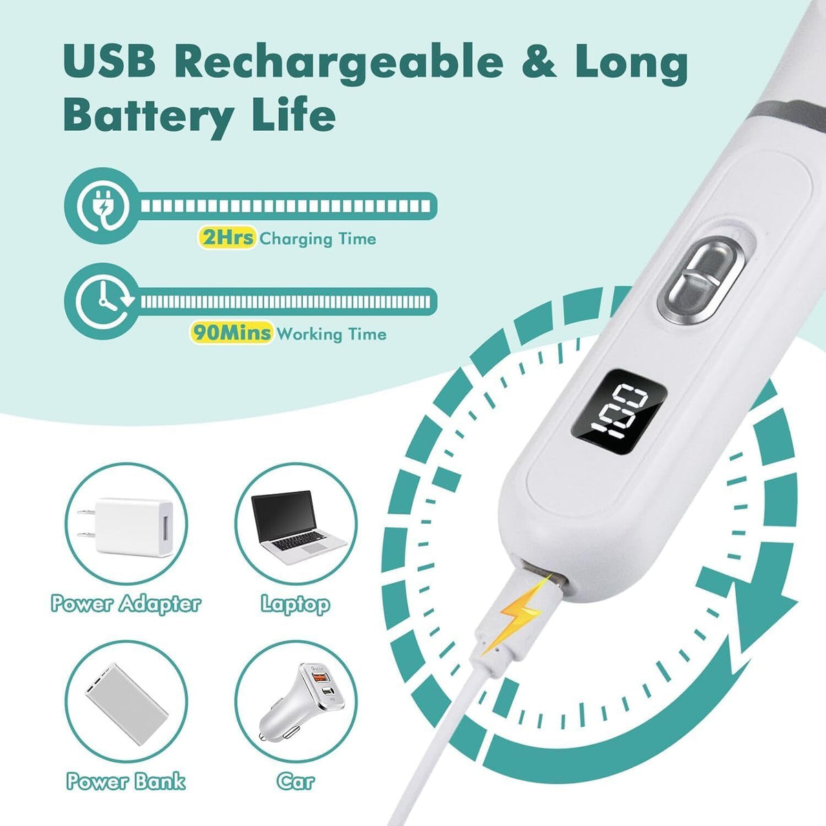 GroomJoy – Hundepflege-Schermaschine