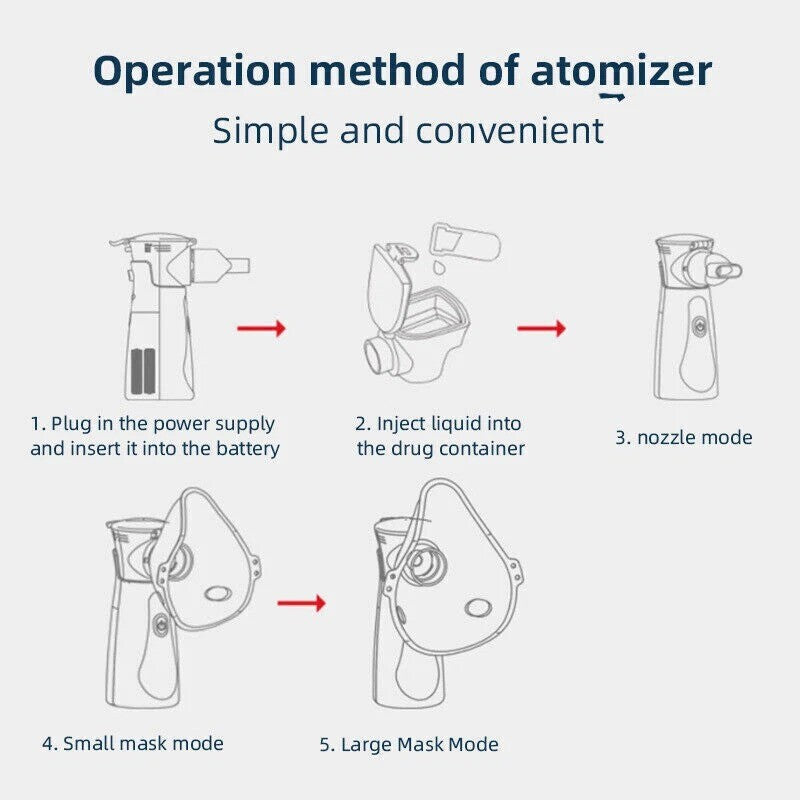 NebelZauber – Kabelloser Vernebler