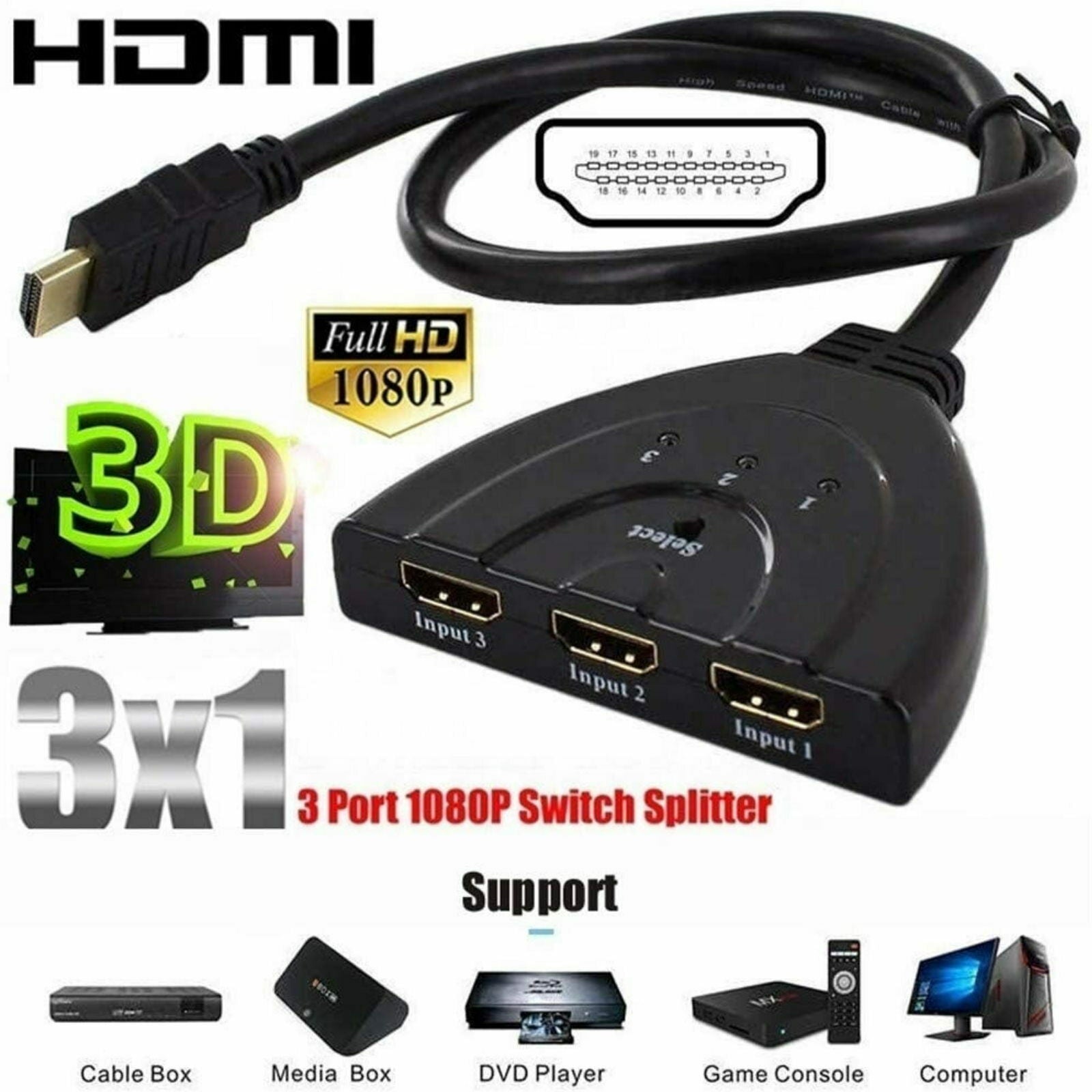 SwiftLink – HDMI-Switch
